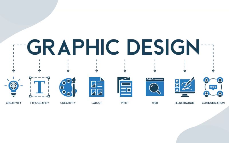 Graphic Designs