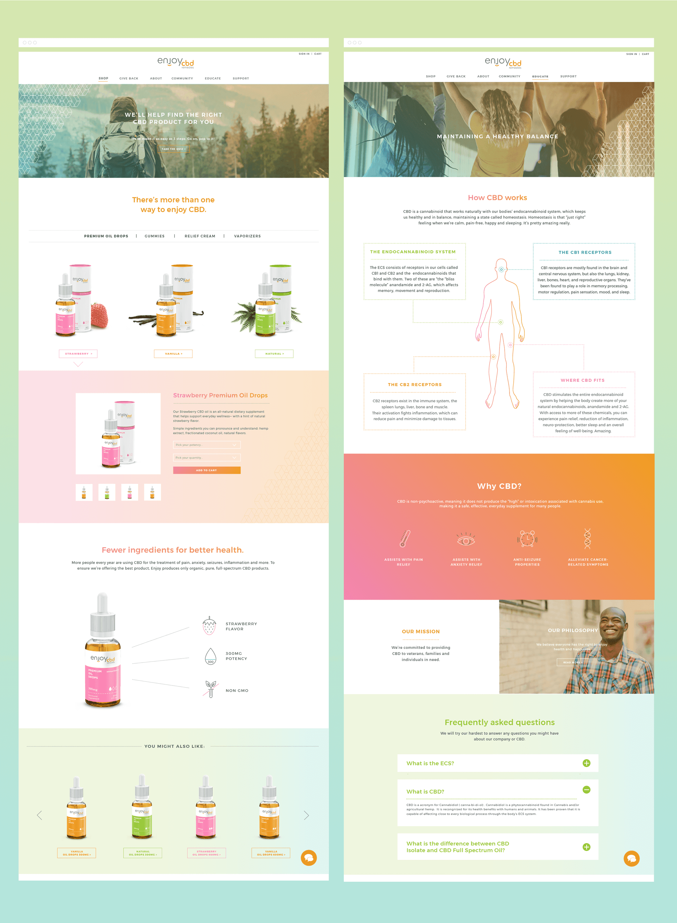 Brand Identity Web Design